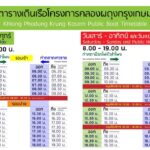 เรือไฟฟ้า-คลองผดุงกรุงเกษม-เดินทาง-ท่องเที่ยว