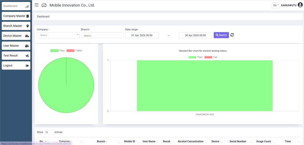 MI HumanTech April2026 01
